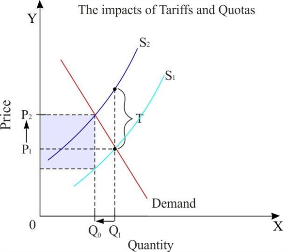 Solved: Chapter 9 Problem 19QE Solution | Microeconomics 8th Edition ...