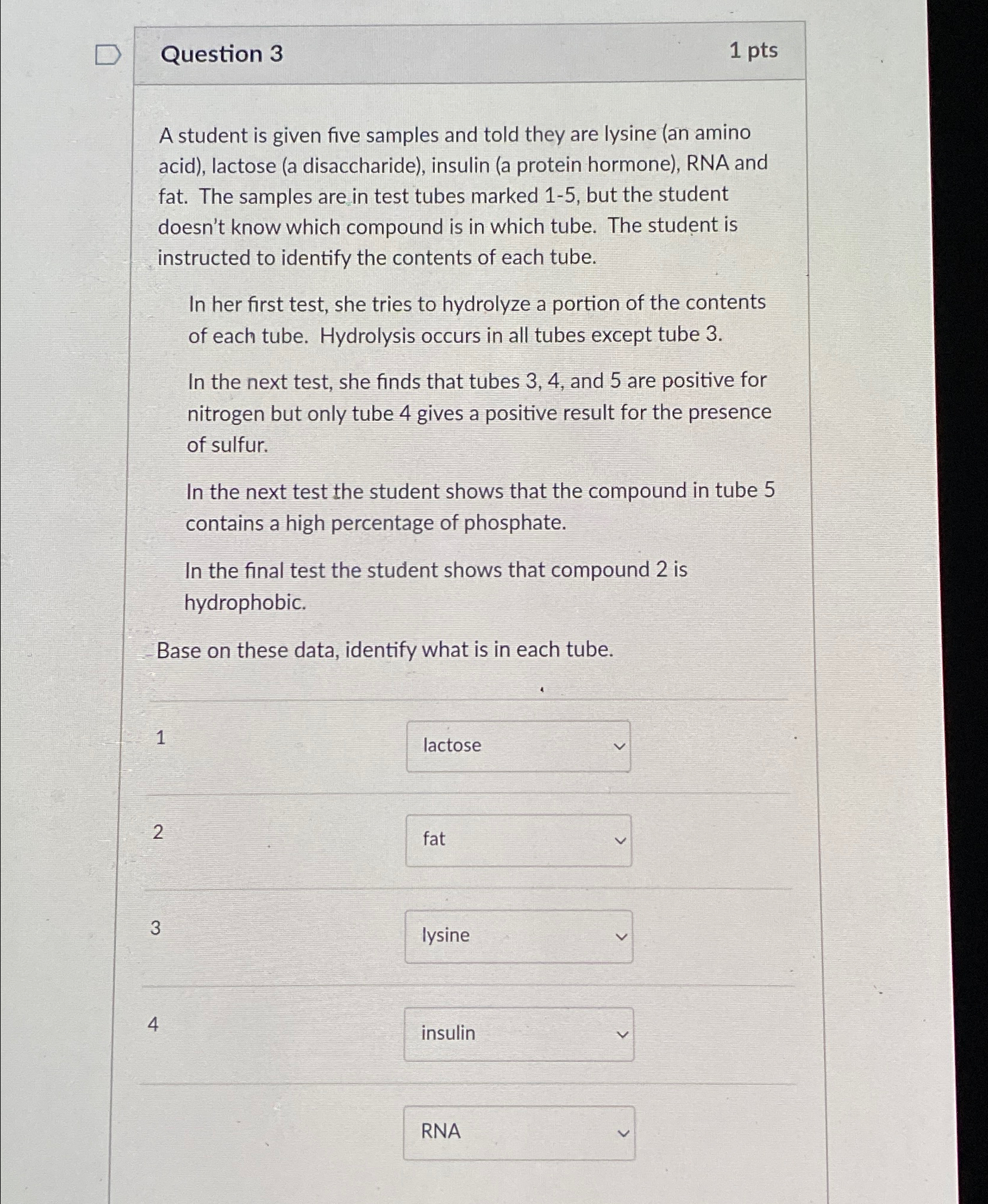 Solved Question 31 ﻿ptsA student is given five samples and | Chegg.com
