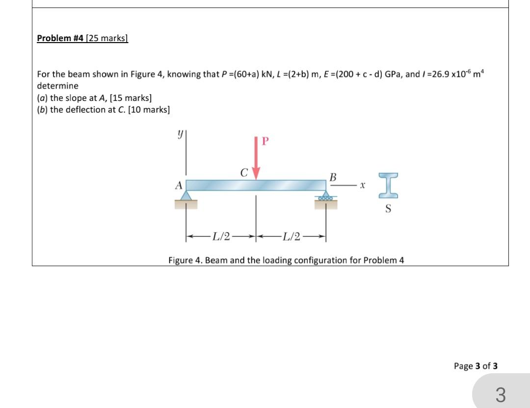 Solved Problem #4 [25 marks For the beam shown in Figure 4, | Chegg.com