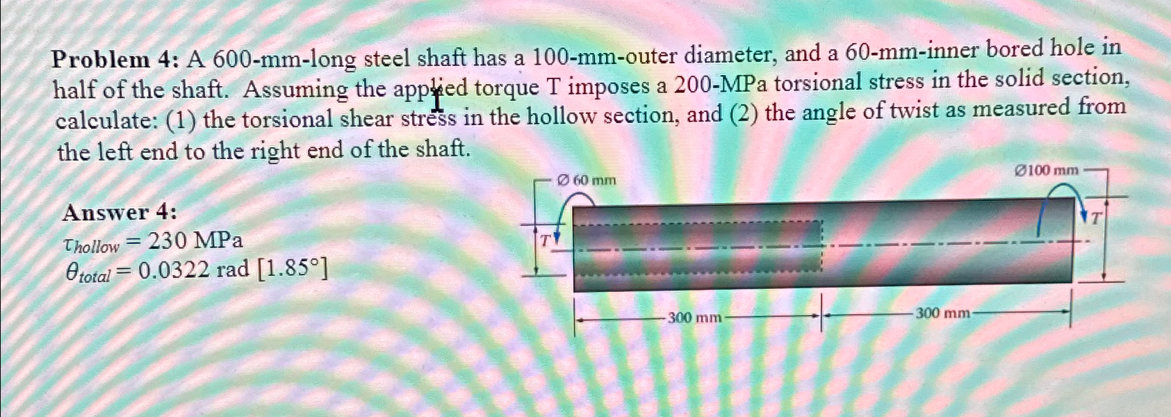 Solved Problem 4: A 600-mm- long steel shaft has a | Chegg.com