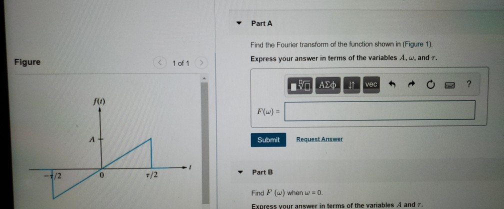 Solved Part A Find the Fourier transform of the function | Chegg.com