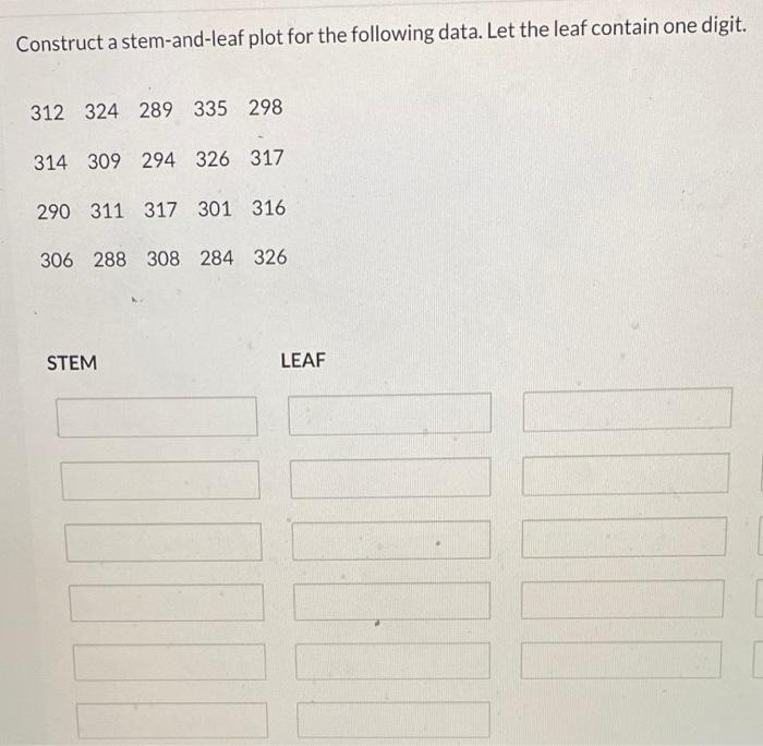 Solved Construct a stem-and-leaf plot for the following | Chegg.com