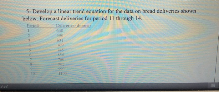 Solved 5- Develop a linear trend equation for the data on | Chegg.com