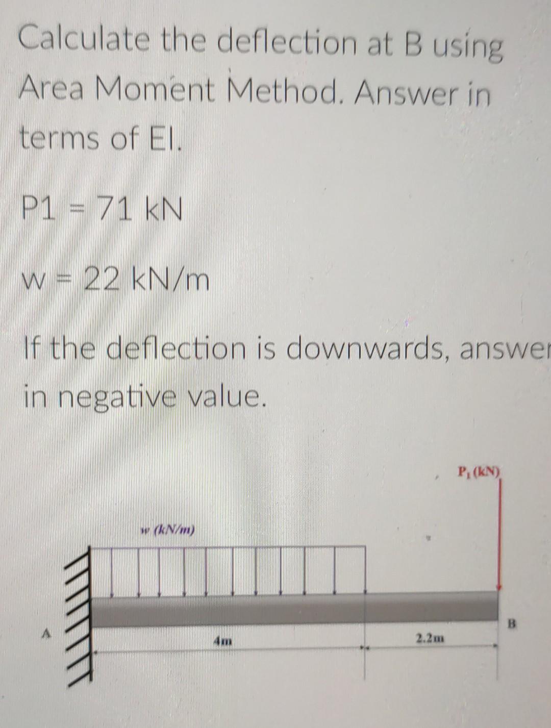 Solved Calculate The Deflection At B Using Area Moment | Chegg.com