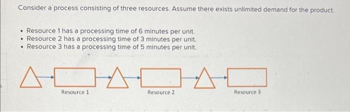Solved Consider a process consisting of three resources. | Chegg.com