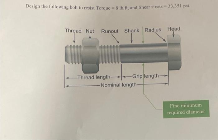 Solved Design the following bolt to resist Torque= 8Lb.Ft | Chegg.com