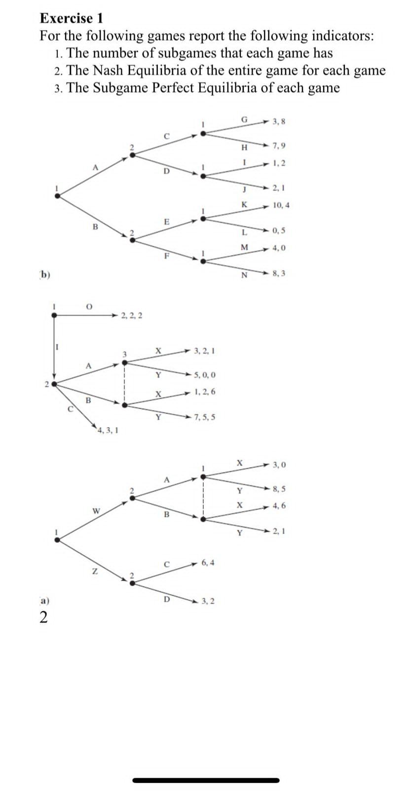 Solved Exercise 1 For the following games report the | Chegg.com