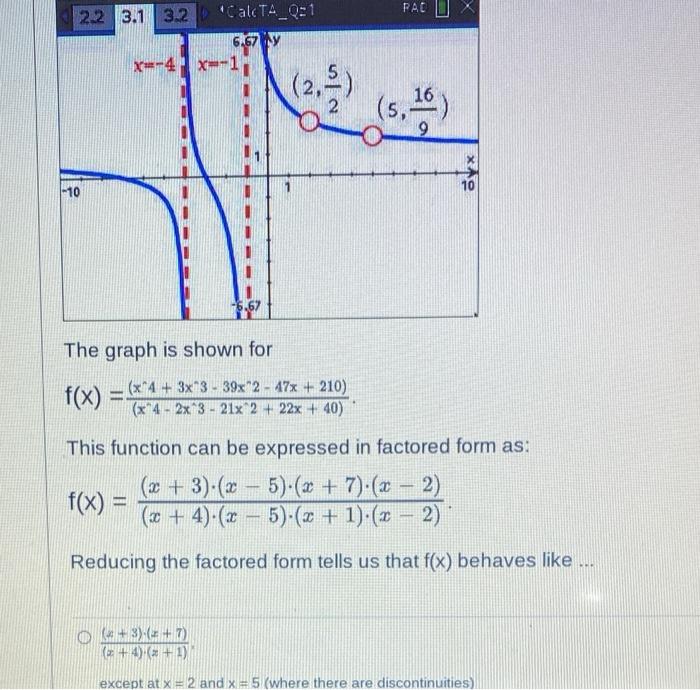 Solved The graph is shown for | Chegg.com