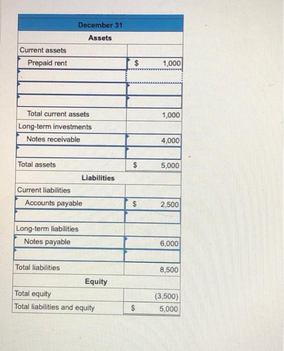 solved-u-selected-accounts-from-bennett-co-s-adjusted-trial-chegg