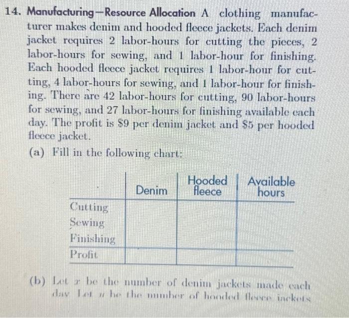 Solved 14. Manufacturing-Resource Allocation A clothing | Chegg.com