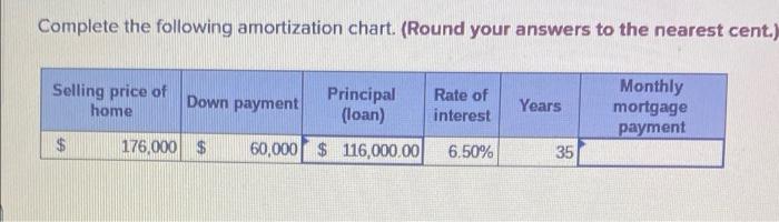 Solved Complete the following amortization chart. (Round | Chegg.com