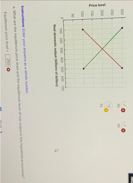 Solved Suppose That The Aggregate Demand And Aggregate | Chegg.com