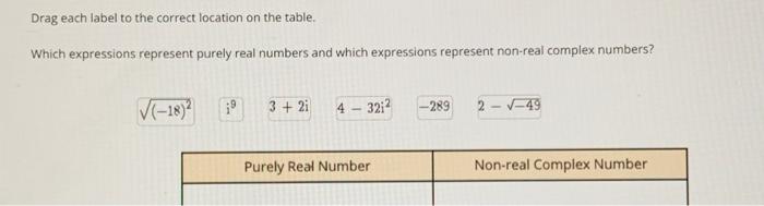 solved-drag-each-label-to-the-correct-location-on-the-table-chegg