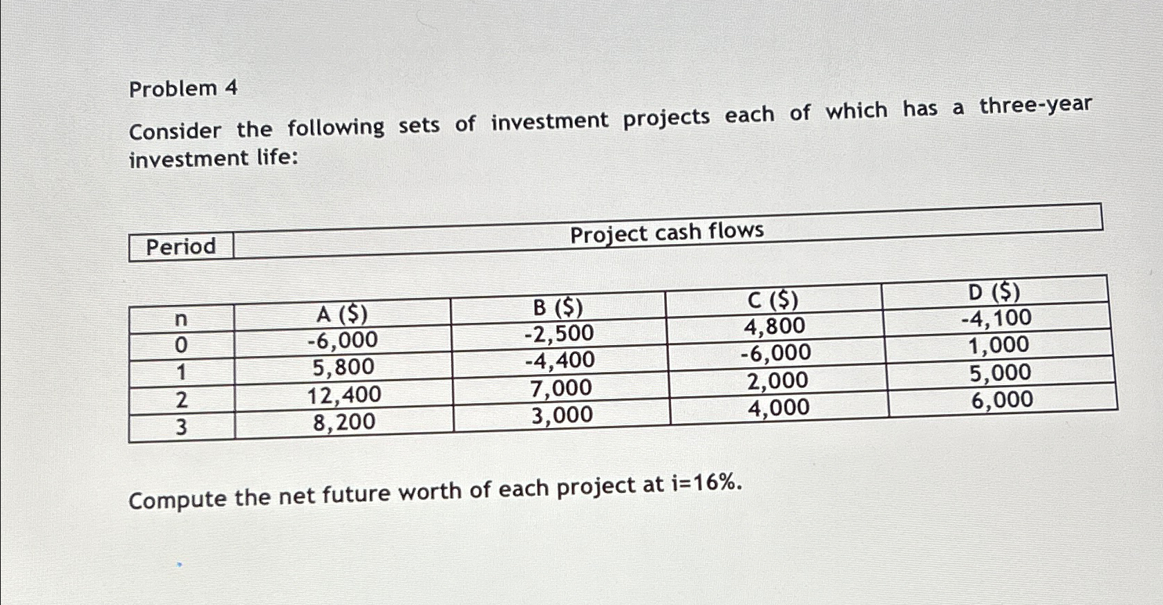 Solved Problem 4Consider the following sets of investment | Chegg.com
