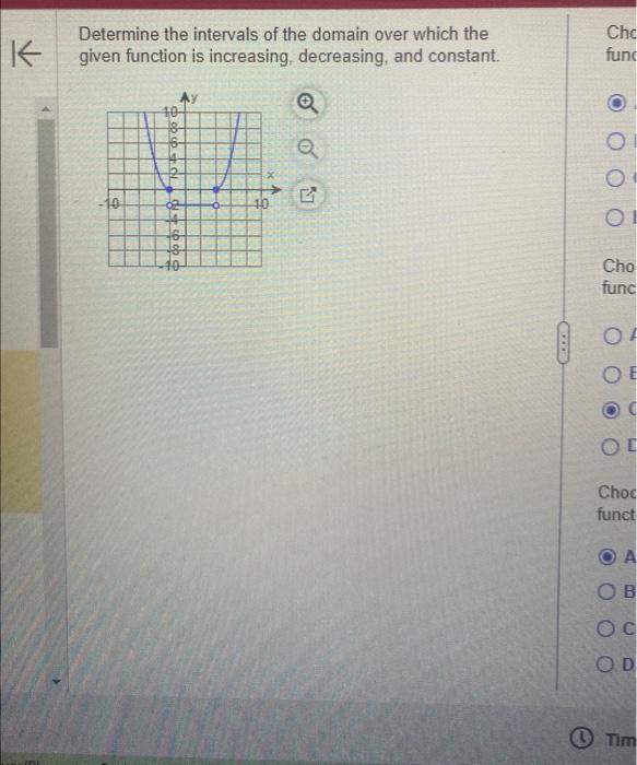 Solved Determine the intervals of the domain over which the | Chegg.com