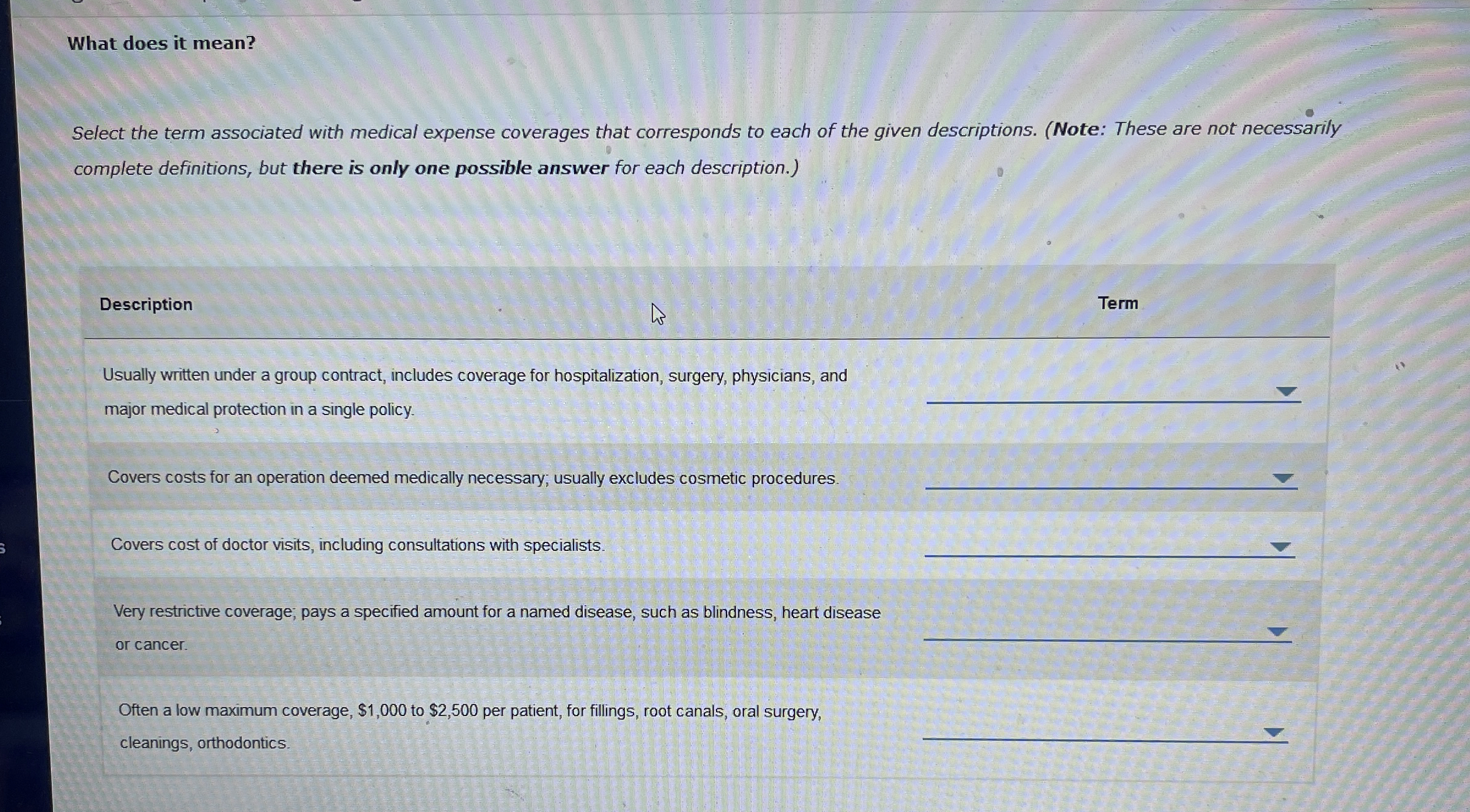 Solved What does it mean?Select the term associated with