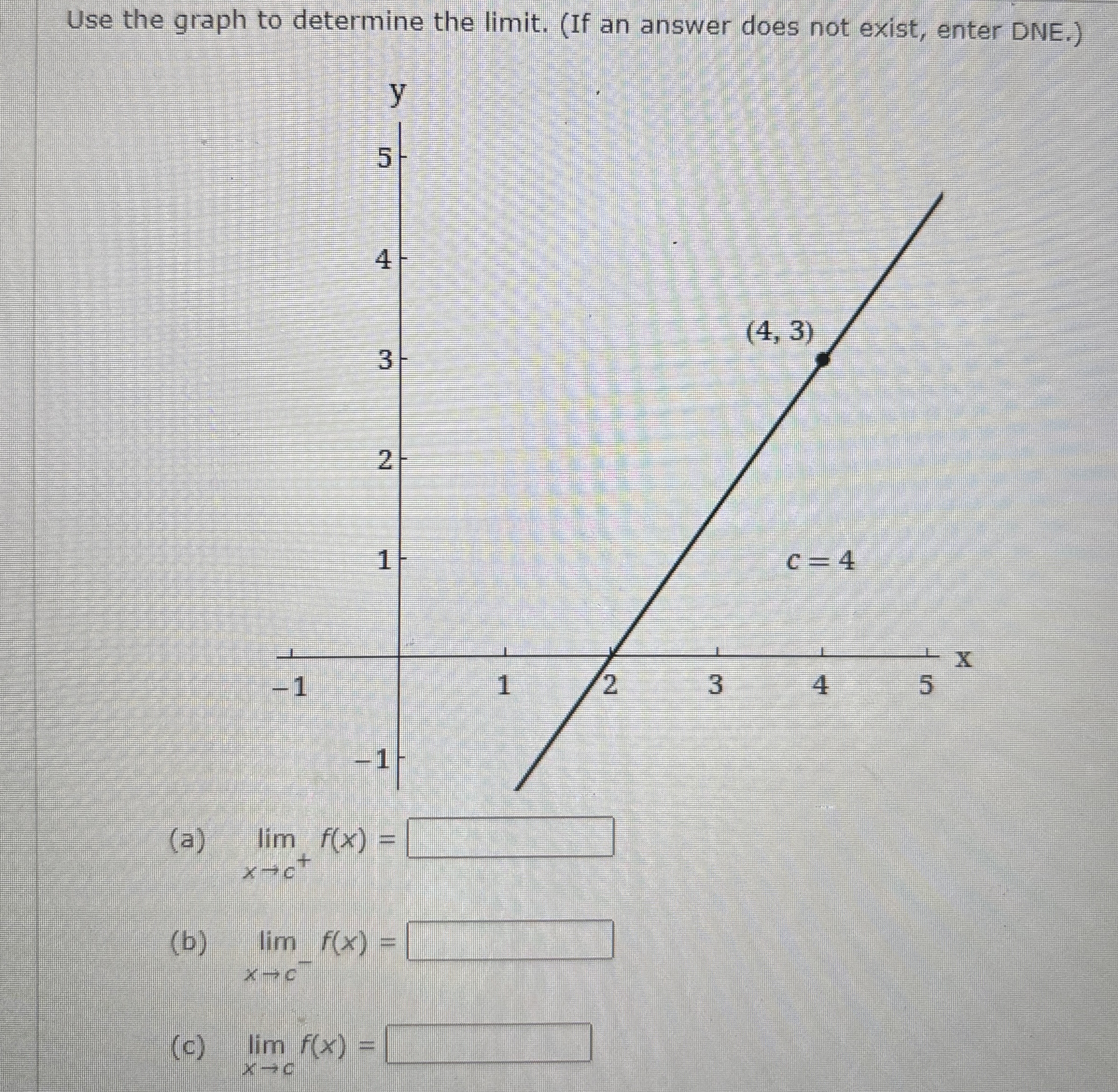 [Solved] Use the graph to determine the limit. (If an answe
