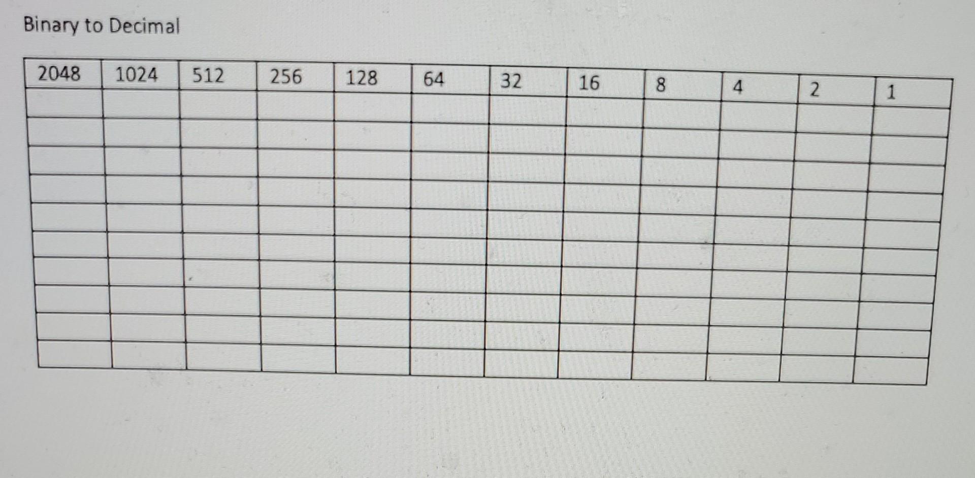 solved-binary-to-decimal-chegg