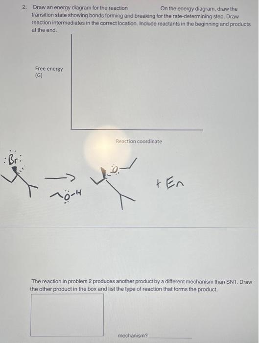 2. Draw an energy diagram for the reaction
On the energy diagram, draw the transition state showing bonds forming and breakin