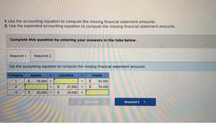 Solved 1. Use The Accounting Equation To Compute The Missing | Chegg.com