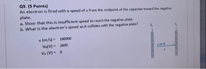 Solved Q5. (5 Points) An electron is fired with a speed of v | Chegg.com