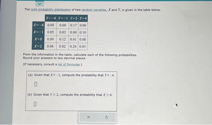 Solved The joint probability distribution of two random | Chegg.com