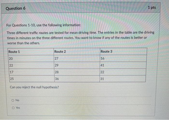 Solved D Question 5 1 pts For Questions 1-10, use the | Chegg.com