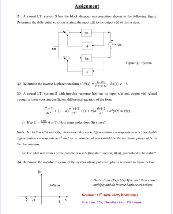 Solved Assignment Qi A Causal Lti System S Has The Block Chegg Com