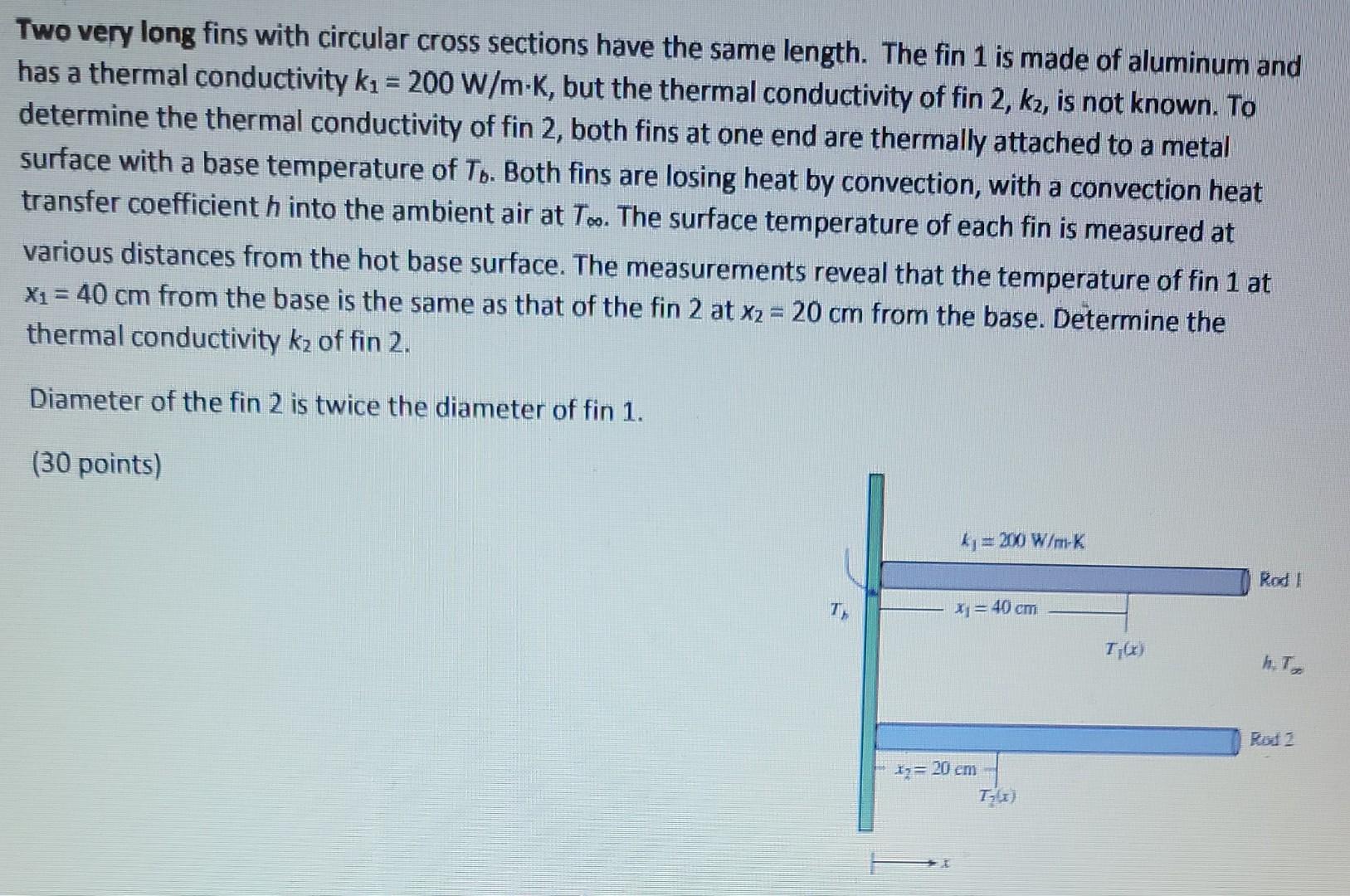 Solved A A Two Very Long Fins With Circular Cross Sections Chegg Com