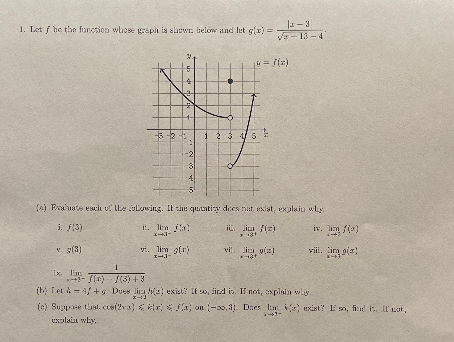 Solved Let f ﻿be the function whose graph is shown below and | Chegg.com