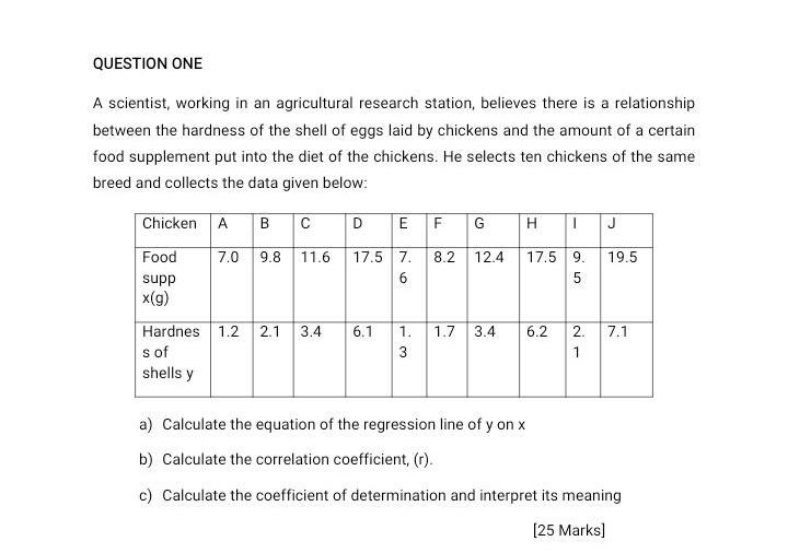 Solved QUESTION ONE A scientist, working in an agricultural | Chegg.com