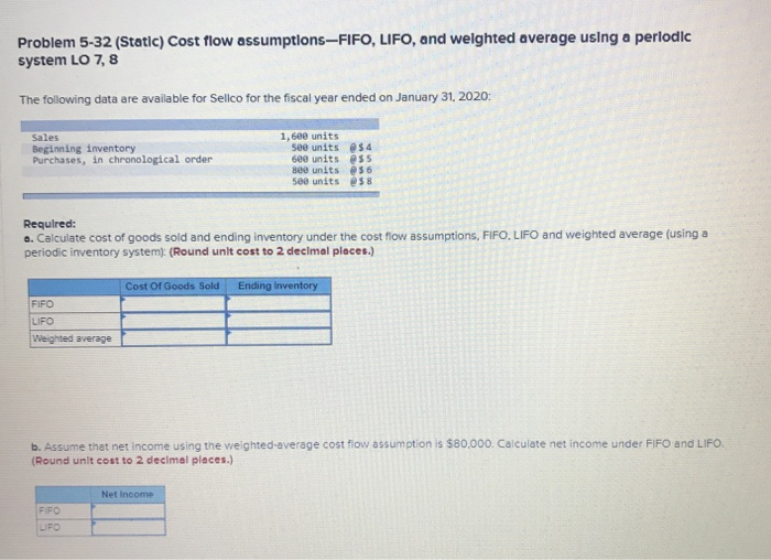 What Is Static Cost