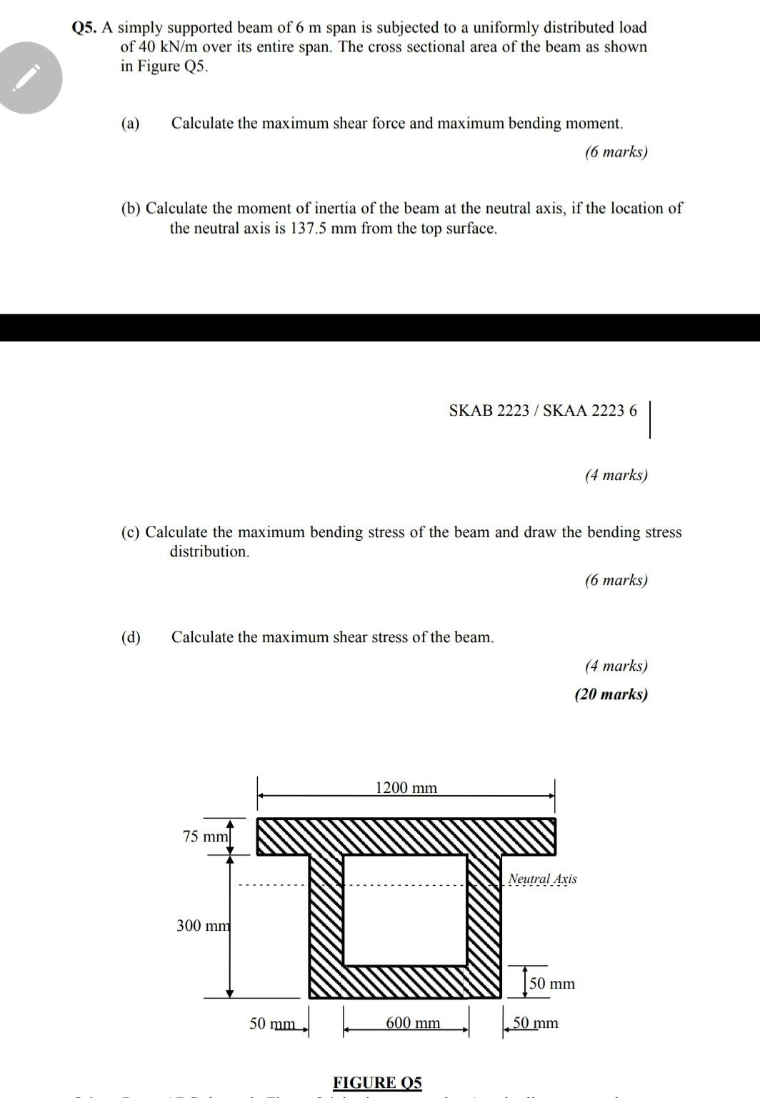 Solved Q5. A Simply Supported Beam Of 6 M Span Is Subjected | Chegg.com