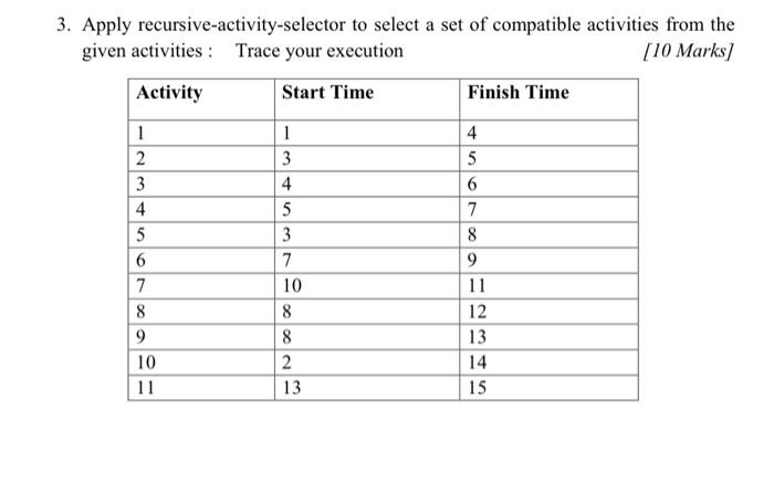 Solved 3. Apply recursive-activity-selector to select a set | Chegg.com