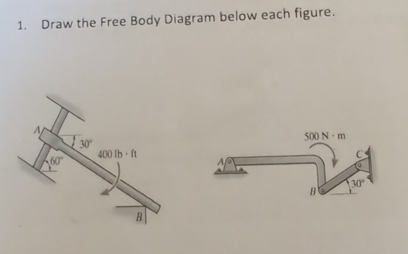 Solved Draw the Free Body Diagram below each figure. | Chegg.com