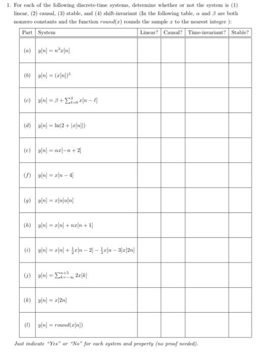 Solved 1. For each of the following diserete-time systems, | Chegg.com