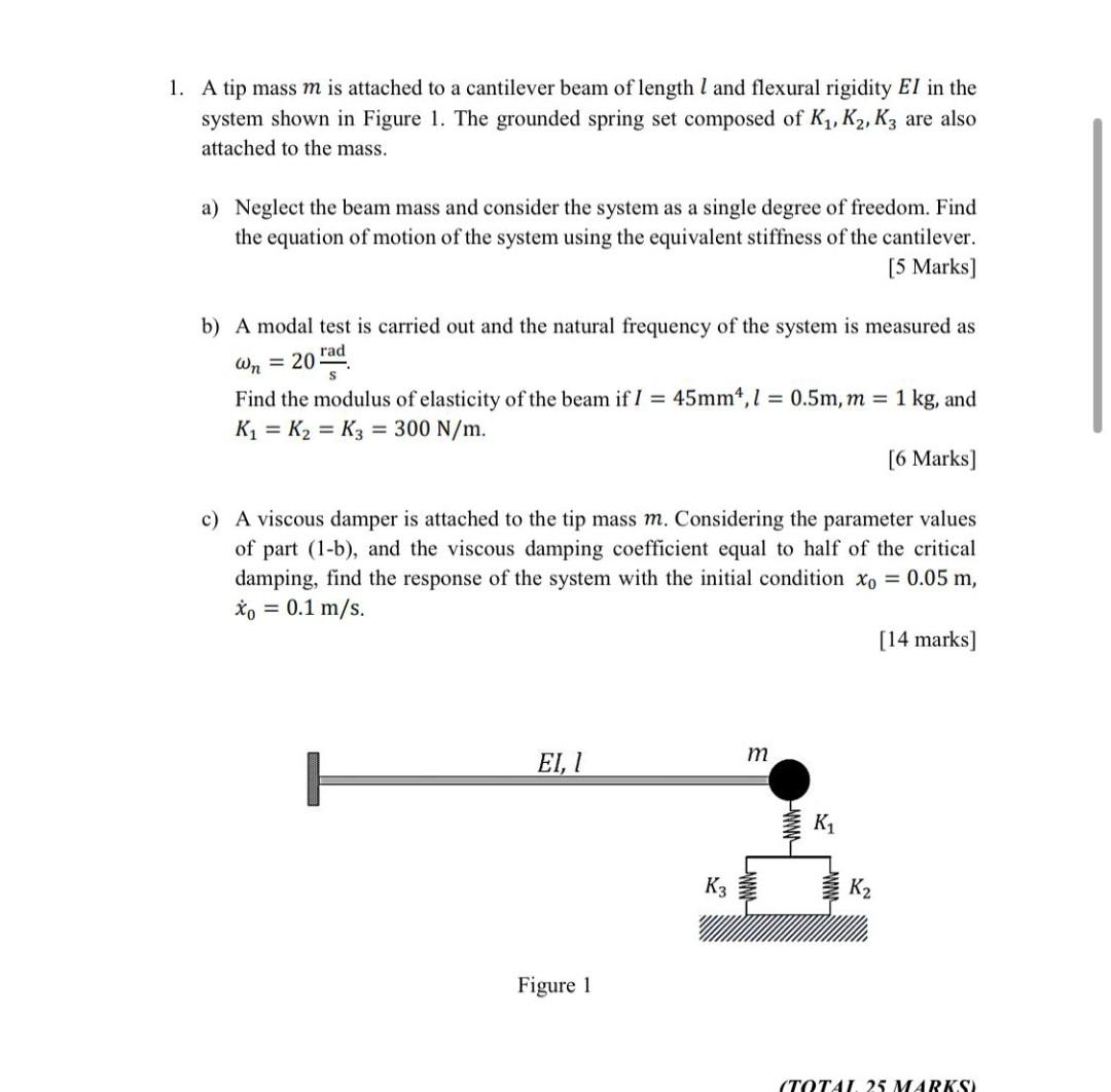 Solved 1. A tip mass m is attached to a cantilever beam of | Chegg.com