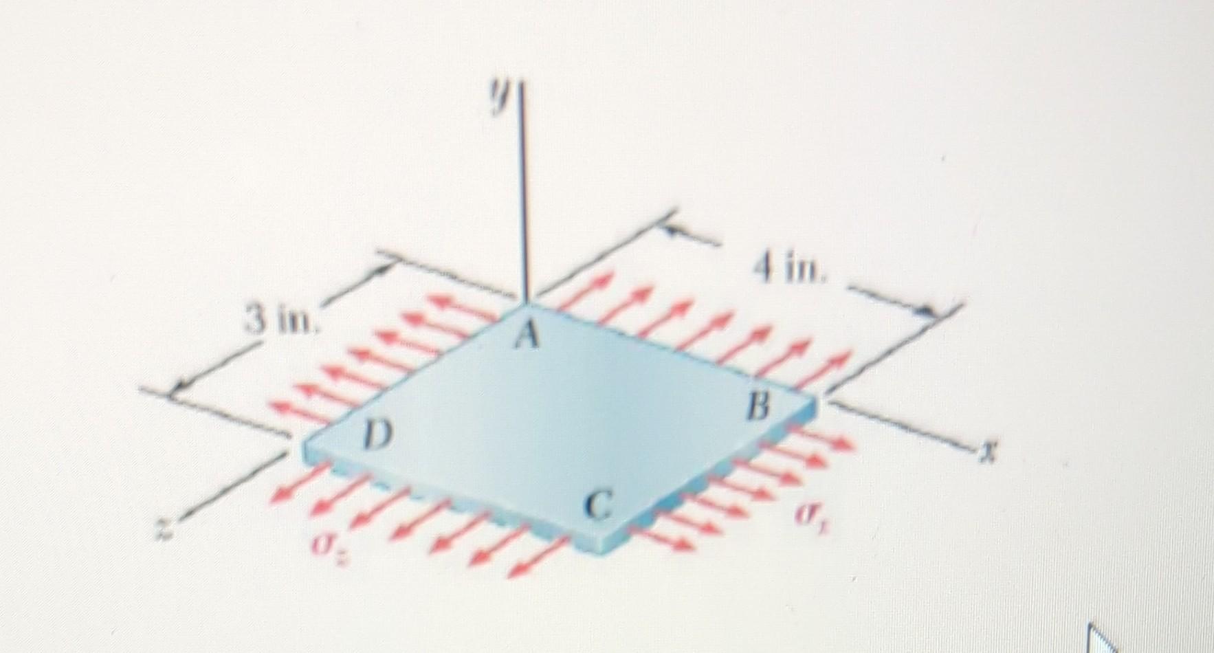Solved A fabric used in airinflated structures is subjected