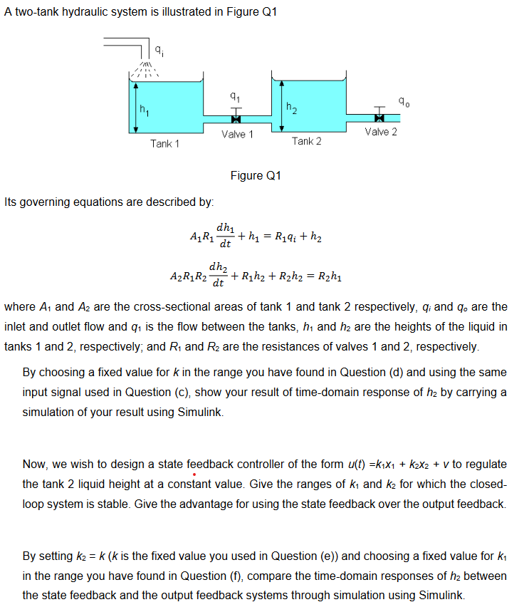 Solved A two-tank hydraulic system is illustrated in Figure | Chegg.com