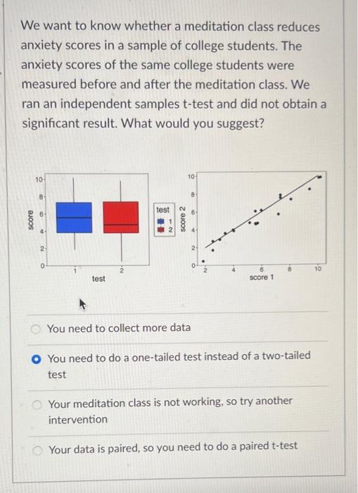 Solved which of the following is a non parametric equivalent chegg