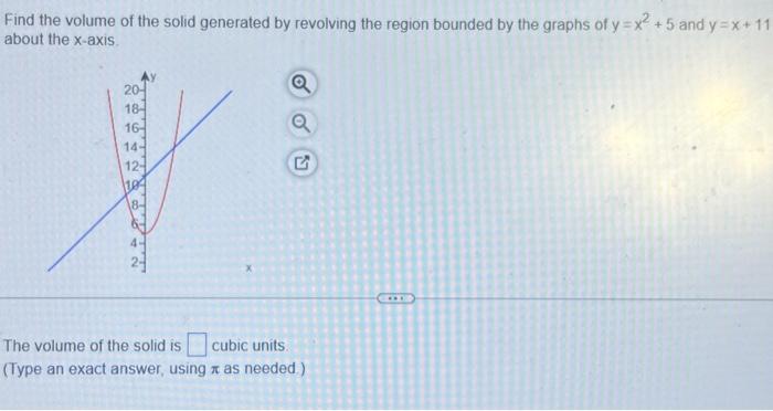 Solved Find the volume of the solid generated by revolving | Chegg.com