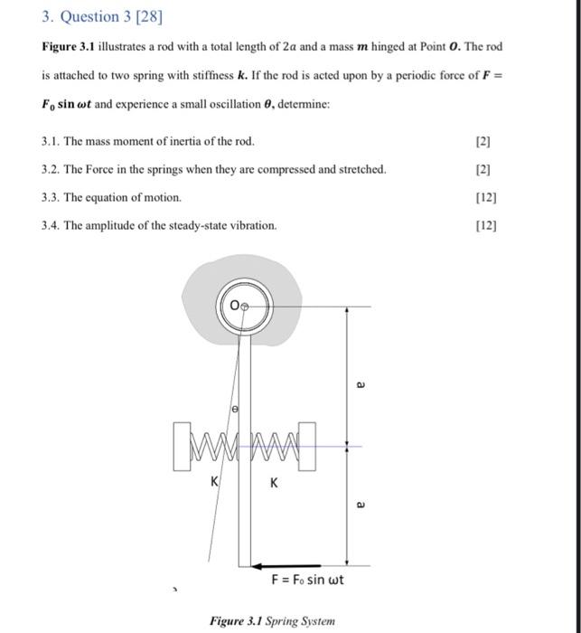 Solved 1. Question 1 [24] Figure 1.1 illustrates the | Chegg.com