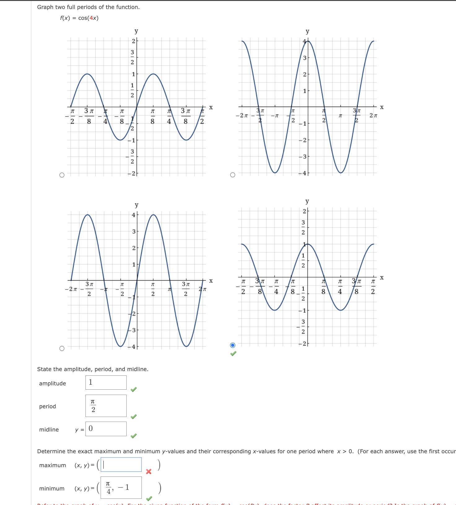 Solved Graph two full periods of the | Chegg.com