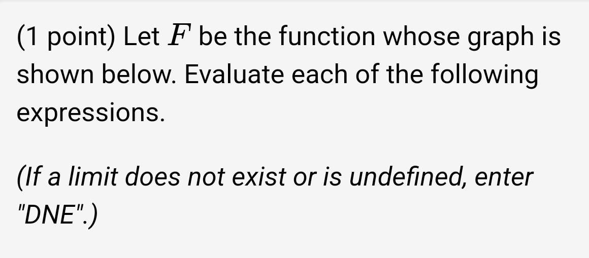 Solved ( 1 point) Let F be the function whose graph is shown | Chegg.com