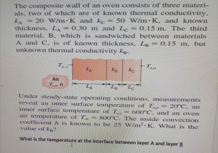 Solved The composite wall of an oven consists of three