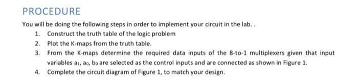 Solved Design a combinational circuit that adds two numbers, | Chegg.com