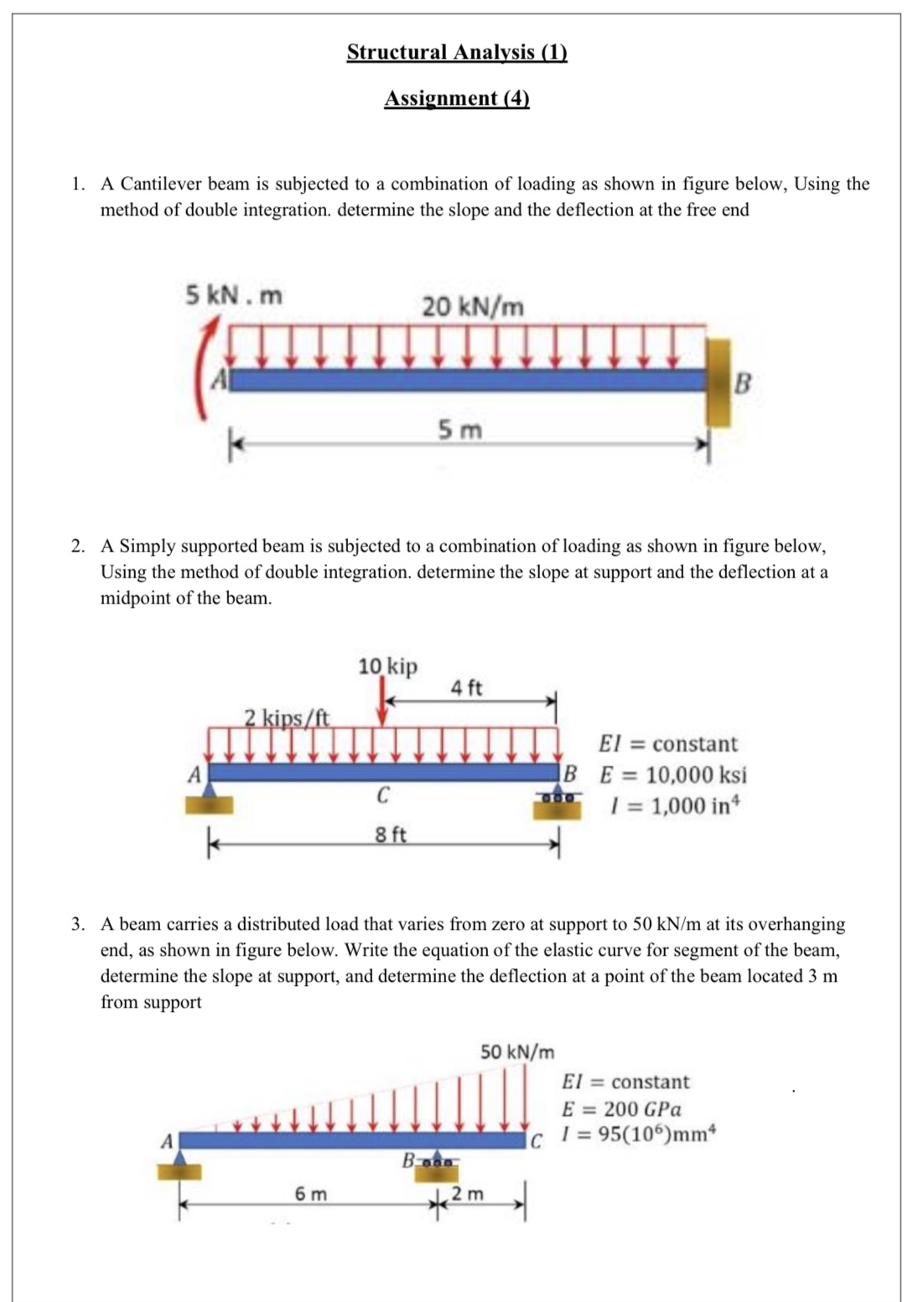 Structural Analysis (1)Assignment (4)A Cantilever | Chegg.com