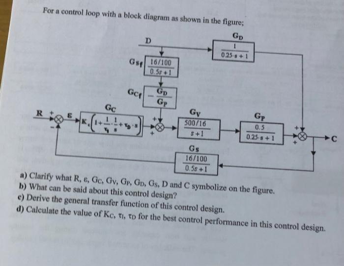 Solved For a control loop with a block diagram as shown in | Chegg.com