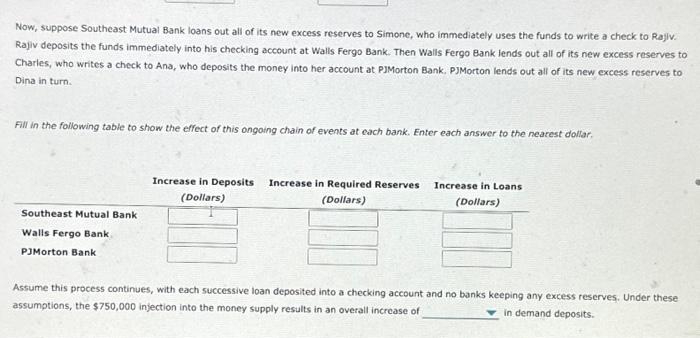 Solved 7. The Money Creation Process Suppose Southeast | Chegg.com