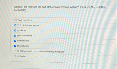 Solved Which of the following are part of the innate immune | Chegg.com